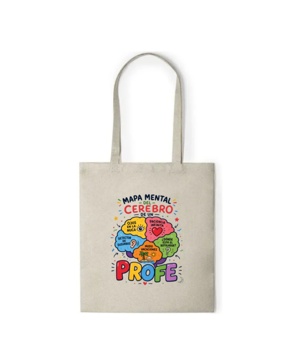 Bolsa PROFE_MAPA MENTAL Bolsa PROFE "MAPA MENTAL"
