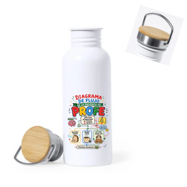 Botella PROFE "DIAGRAMA DE FLUJO"